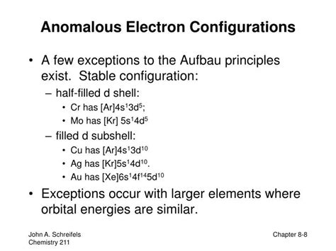 anomalous electronic configuration